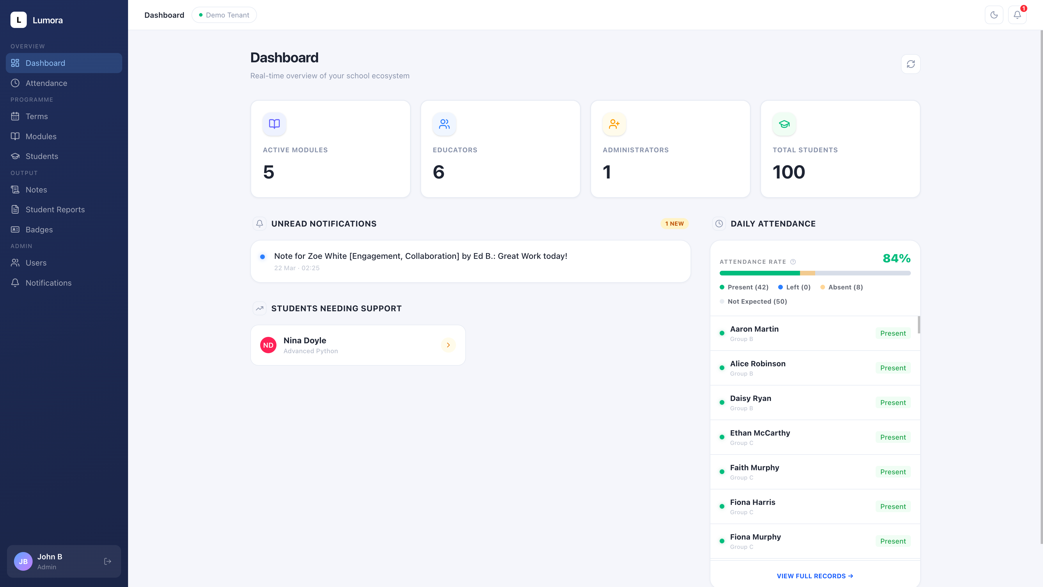 Hexis dashboard — summary view showing today's attendance, active students, recent notes, and flagged events
